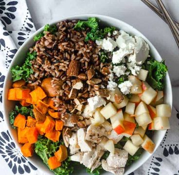 Sweetgreen Harvest Bowl Menu