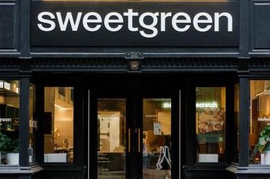 Sweetgreen Menu Prices